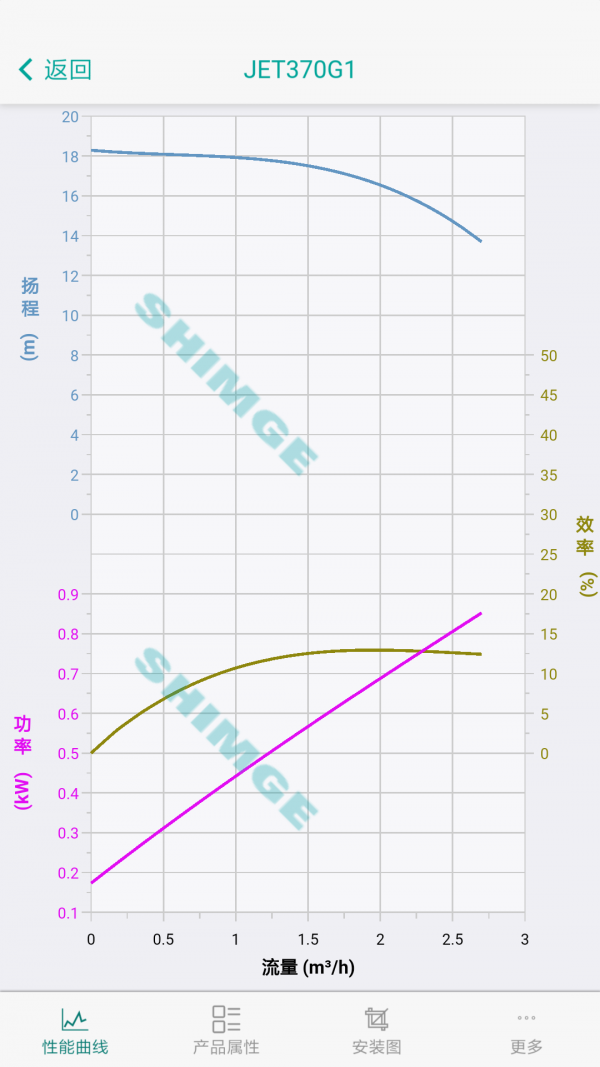 新界泵业选型