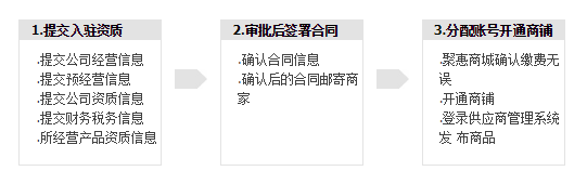 腾讯惠聚商家怎么入驻 腾讯惠聚商家入驻流程