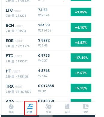 币币交易合法吗？币币交易是不是骗局？