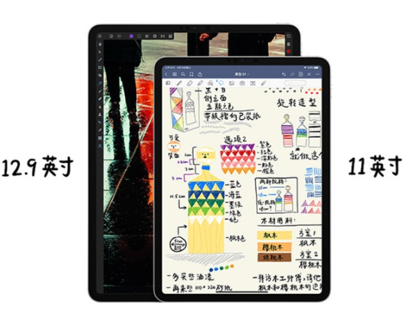 iPad Pro2021蜂窝版什么时候发售？iPad Pro2021蜂窝版插什么卡？