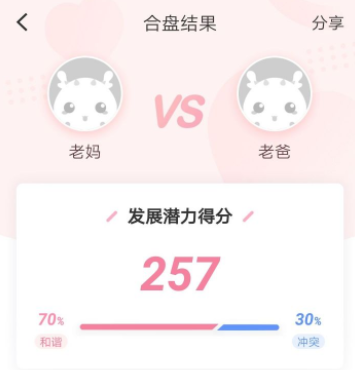 准了app怎么合盘？准了app合盘真的准吗？