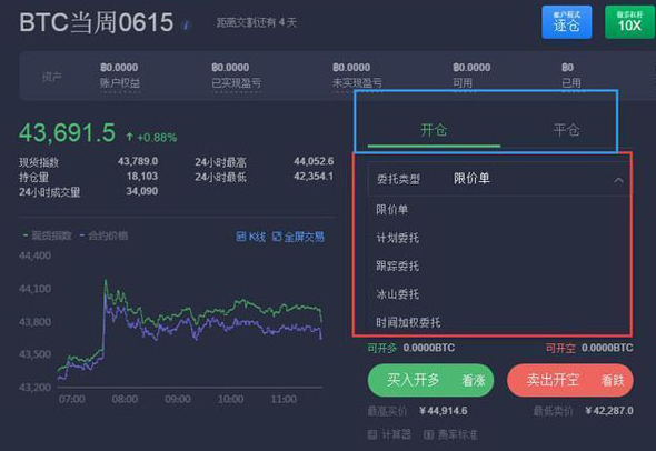 okex合约怎么玩 okex合约手续费怎么算