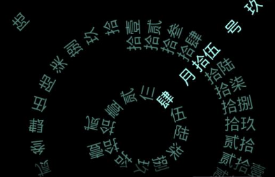 抖音时钟数字罗盘屏保如何设置 时钟轮盘壁纸怎么用