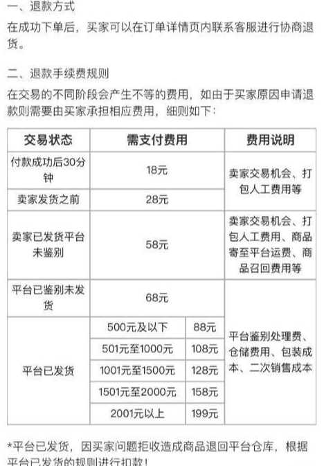 毒app退货要多久 毒app可以七天无理由退货吗