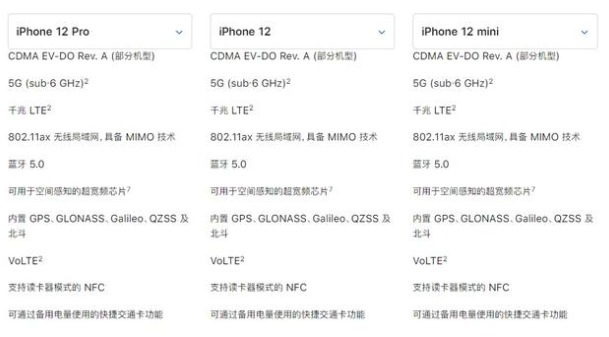 iPhone12支持北斗导航定位系统吗 iPhone12有哪些导航卫星支持