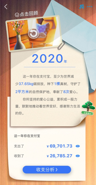 支付宝2020年度账单在哪看 支付宝我的年度词怎么生成