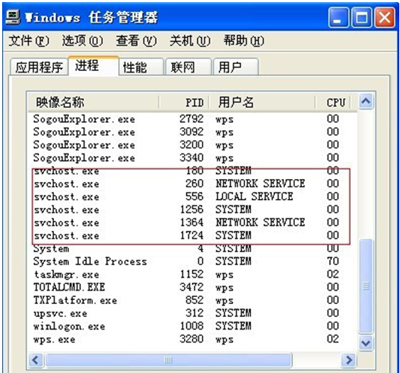 电脑弹出svchost.exe应用程序错误怎么办？