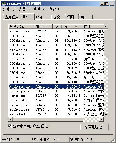 深度技术win7桌面图标不见了怎么办