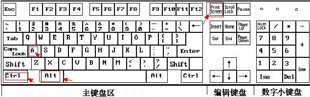 电脑屏幕截图快捷键怎么用？