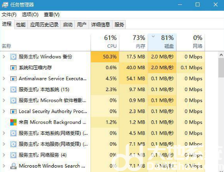 win10任务管理器怎么打开 win10任务管理器打开方法