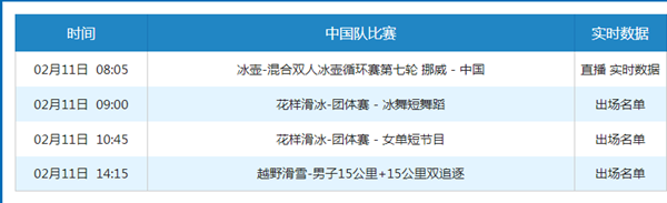 2018平昌冬奥会赛程大全 2018年平昌冬奥会中国队赛程