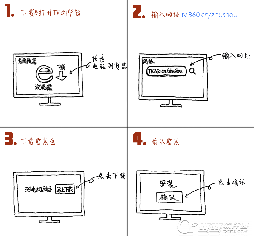 360电视助手是什么、360电视助手怎么用？