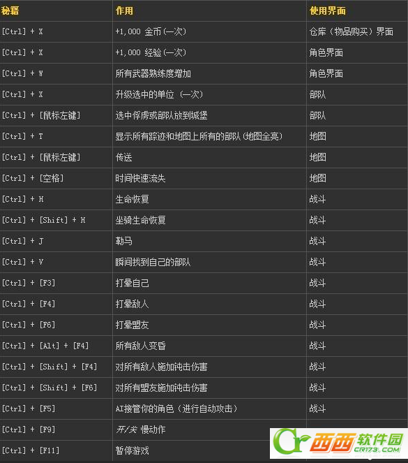 骑马与砍杀火与剑秘籍大全