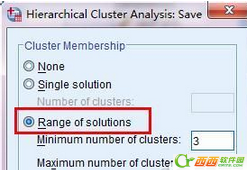 spss聚类分析教程  spss19.0教程