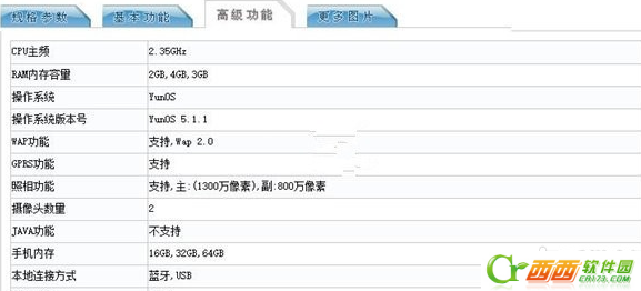 魅蓝E2好不好 魅蓝E2参数配置介绍