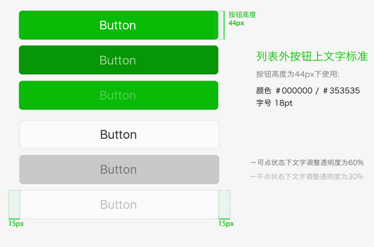 微信小程序怎么设计 微信小程序设计理念分享