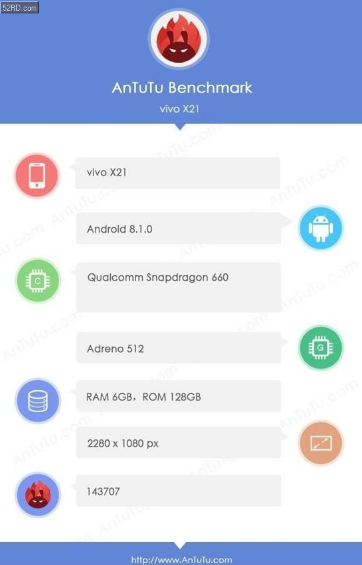 vivo X21配置怎么样    vivo X21手机配置介绍