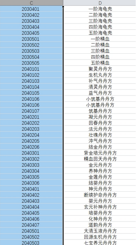 修仙家族模拟器物品代码表最新 修仙家族模拟器物品代码合集