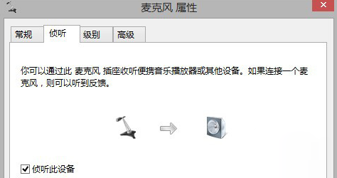 重装win8.1之后关机自动重启怎么办？