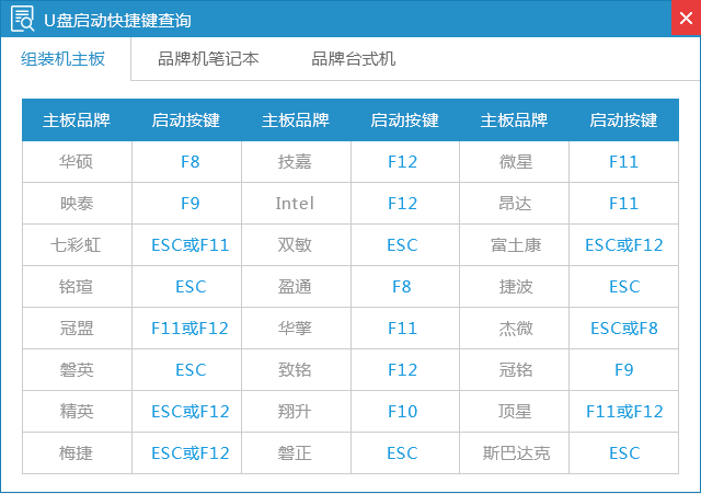 小白u盘之家安装系统教程