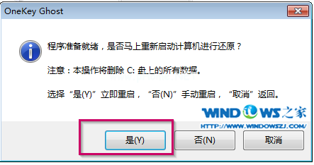 雨林风木win7旗舰版安装系统图文教程