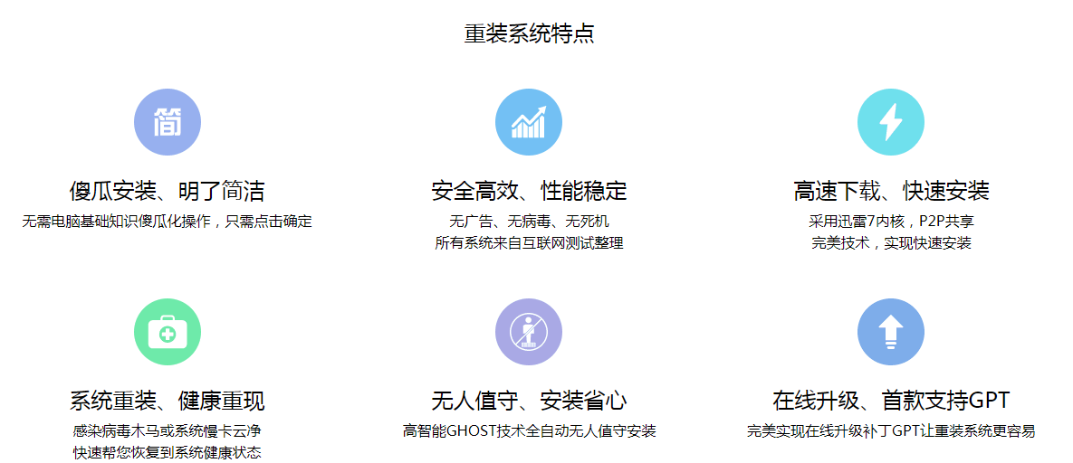 系统之家小白系统哪个好