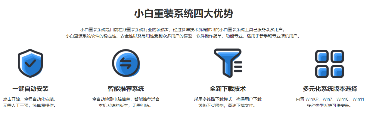 一键重装系统工具分享