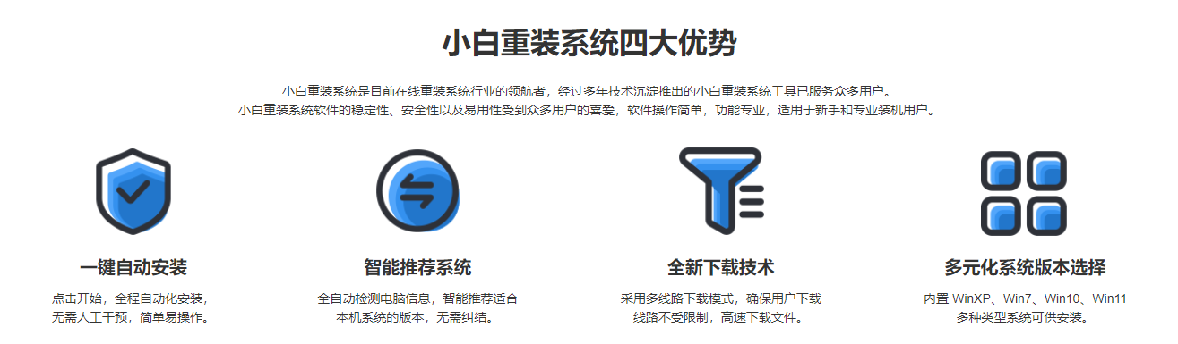 系统重装软件分享