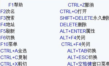 电脑脑运行快捷键是什么的介绍