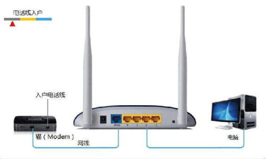 wifi已经连接不可上网是什么原因的介绍