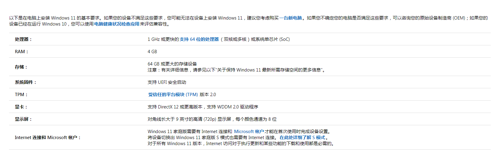 win11需要什么配置才能支持更新