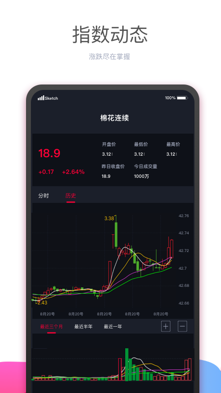 有纱