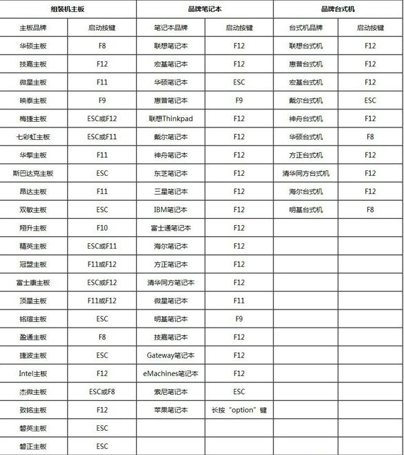 详细分析装固态硬盘需要重装系统吗