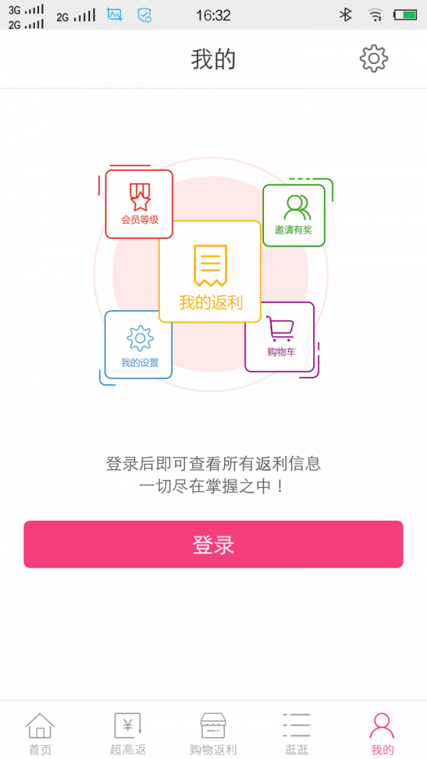 超巨惠
