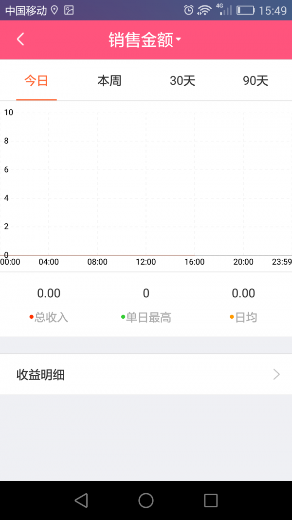 集市通