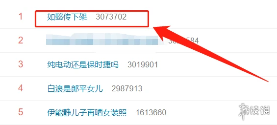 如懿传下架怎么回事 如懿传下架原因介绍