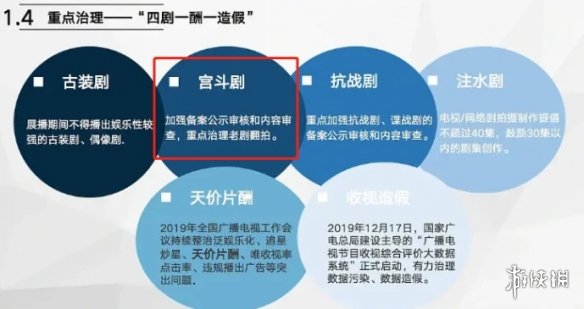 延禧攻略下架怎么回事 延禧攻略下架原因介绍
