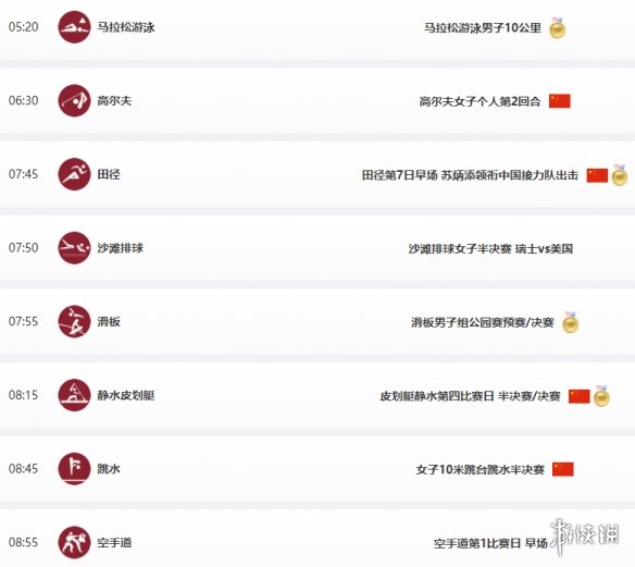 东京奥运会8月5日赛程 8月5日奥运会赛程分享