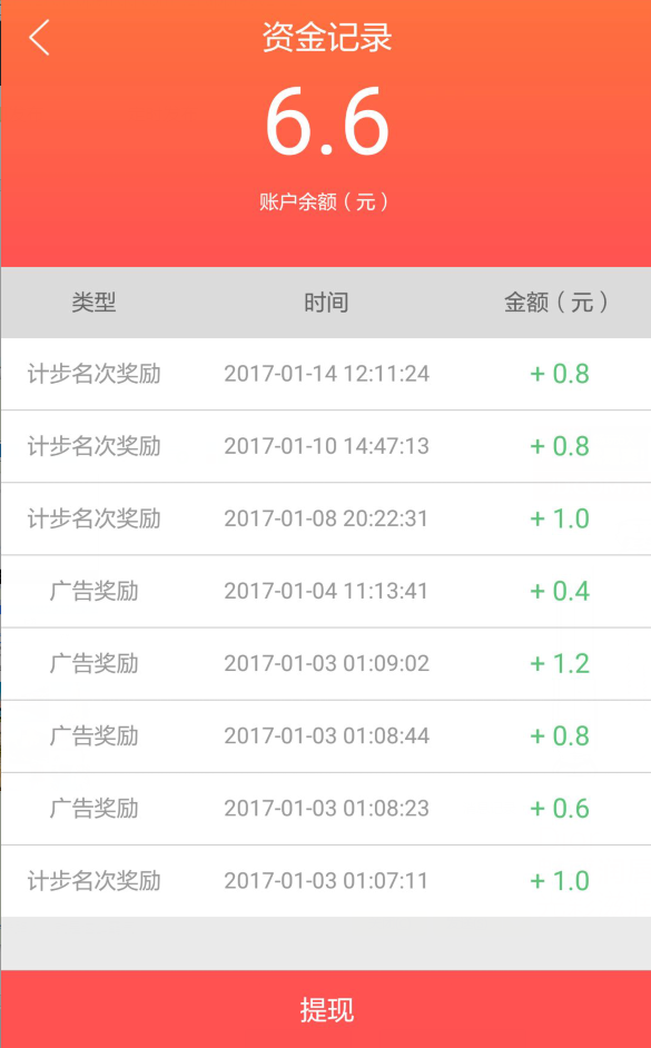 阳新欧洁蔓