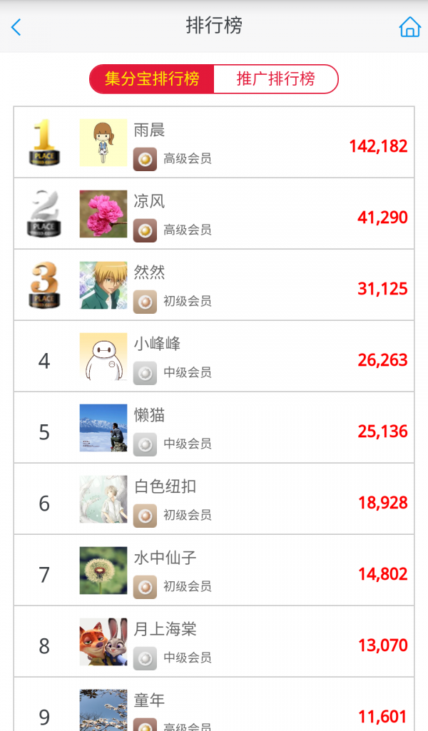 每益购