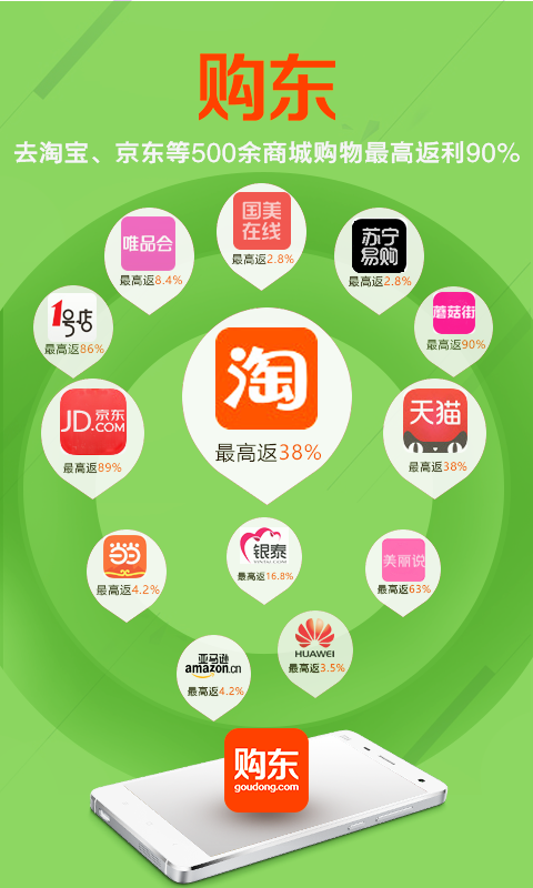 购东