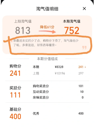 88vip续费淘气值不够1000怎么办？88vip淘气值不够还能自动续费吗？