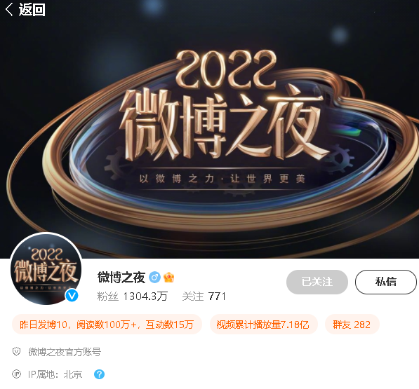 微博之夜直播在哪看2023？微博之夜直播回放平台