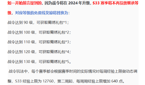 王者荣耀s34赛季什么时候开始？王者荣耀s34赛季战令皮肤有哪些？