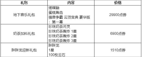 云顶之弈s10赛季什么时候结束？云顶之弈s10赛季阵容推荐