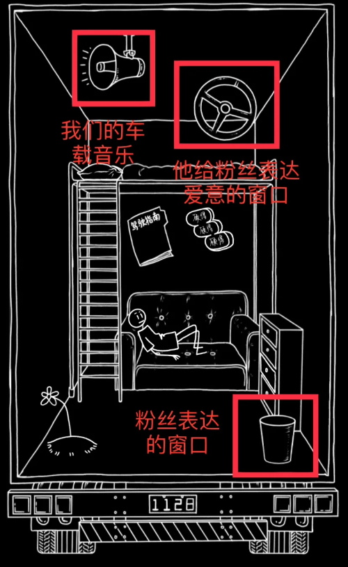 易烊千玺网站登录入口 易烊千玺网站视频怎么关