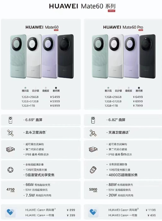 mate60Pro灵动岛怎么设置？mate60Pro灵动岛怎么用？怎么开启？