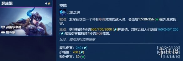 《金铲铲之战》S9.5卓尔不群阵容推荐 金铲铲3.20版本卓尔不群怎么玩