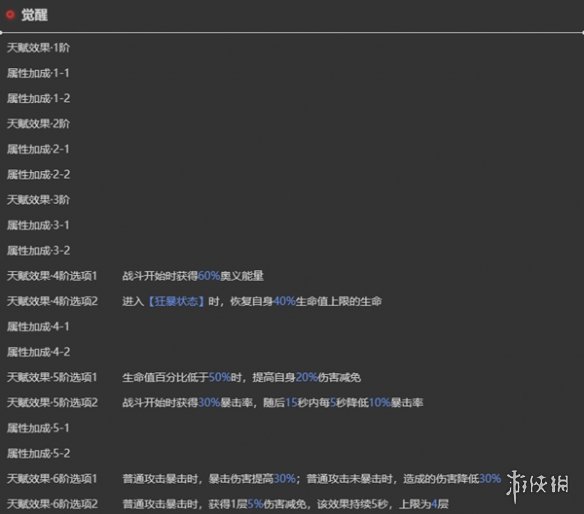 依露希尔星晓角色图鉴大全