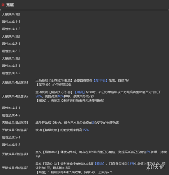 依露希尔星晓角色图鉴大全